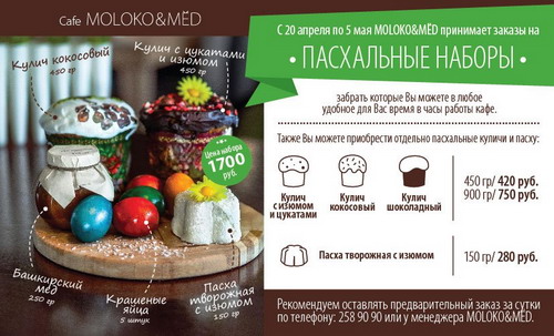 Пасхальные угощения в кафе «Молоко и мед»